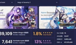 原神最新爆料3.4版本,新角色、新剧情，探索神秘“至冬”国度的奇幻之旅